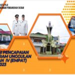 EVALUASI PENCAPAIAN 53 PROGRAM UNGGULAN TRIWULAN IV TAHUN 2023