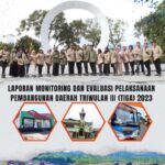 LAPORAN MONITORING DAN EVALUASI PELAKSANAAN PEMBANGUNAN DAERAH TRIWULAN III TAHUN 2023