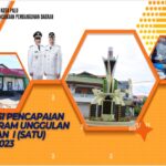 EVALUASI PENCAPAIAN 53 PROGRAM UNGGULAN TRIWULAN I TAHUN 2023