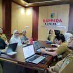 Rapat Koordinasi Awal RPJMD Teknokratik